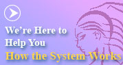 How The System Works For You
